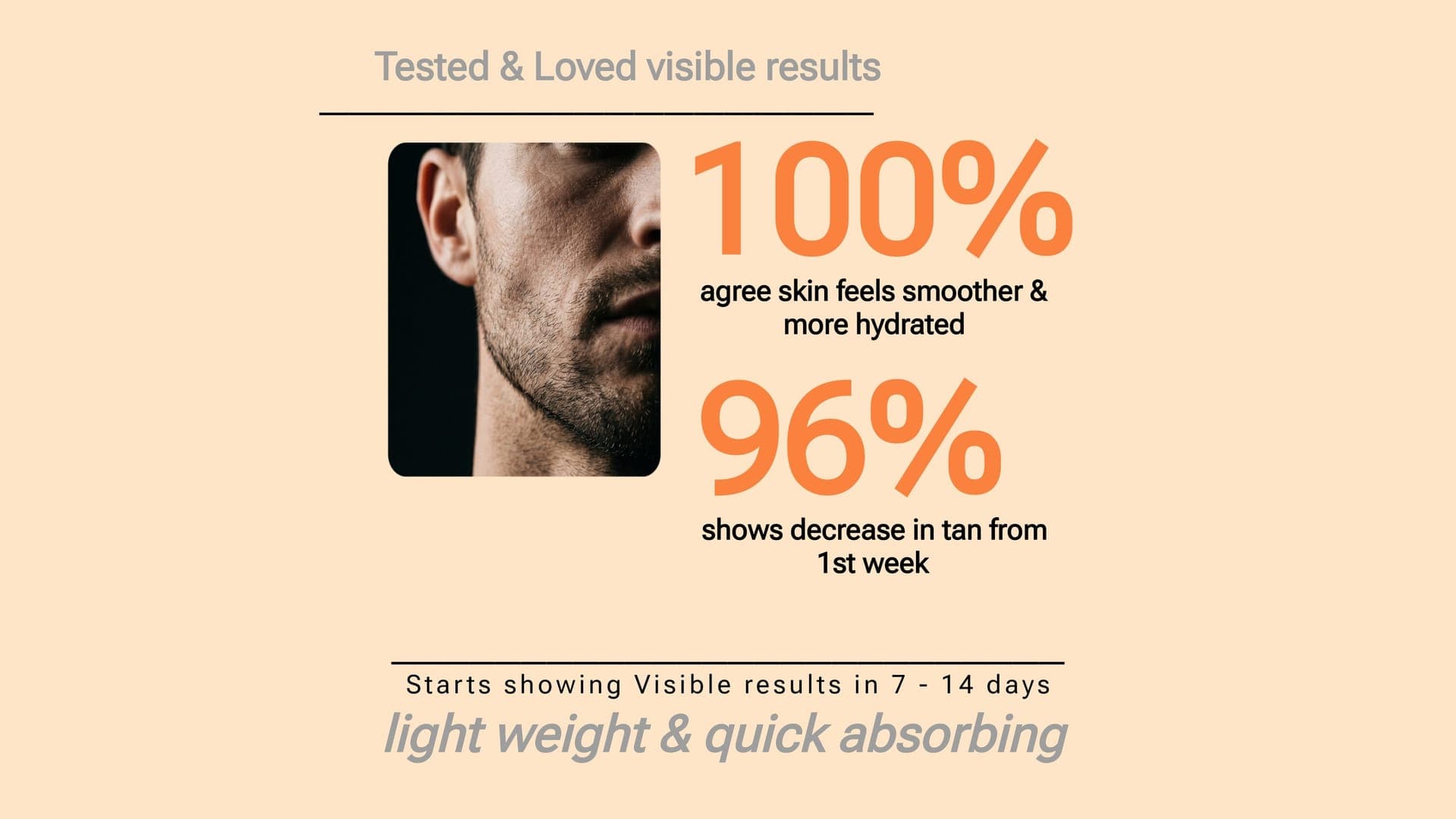 Luwia Core — Tested & Loved visible results for men