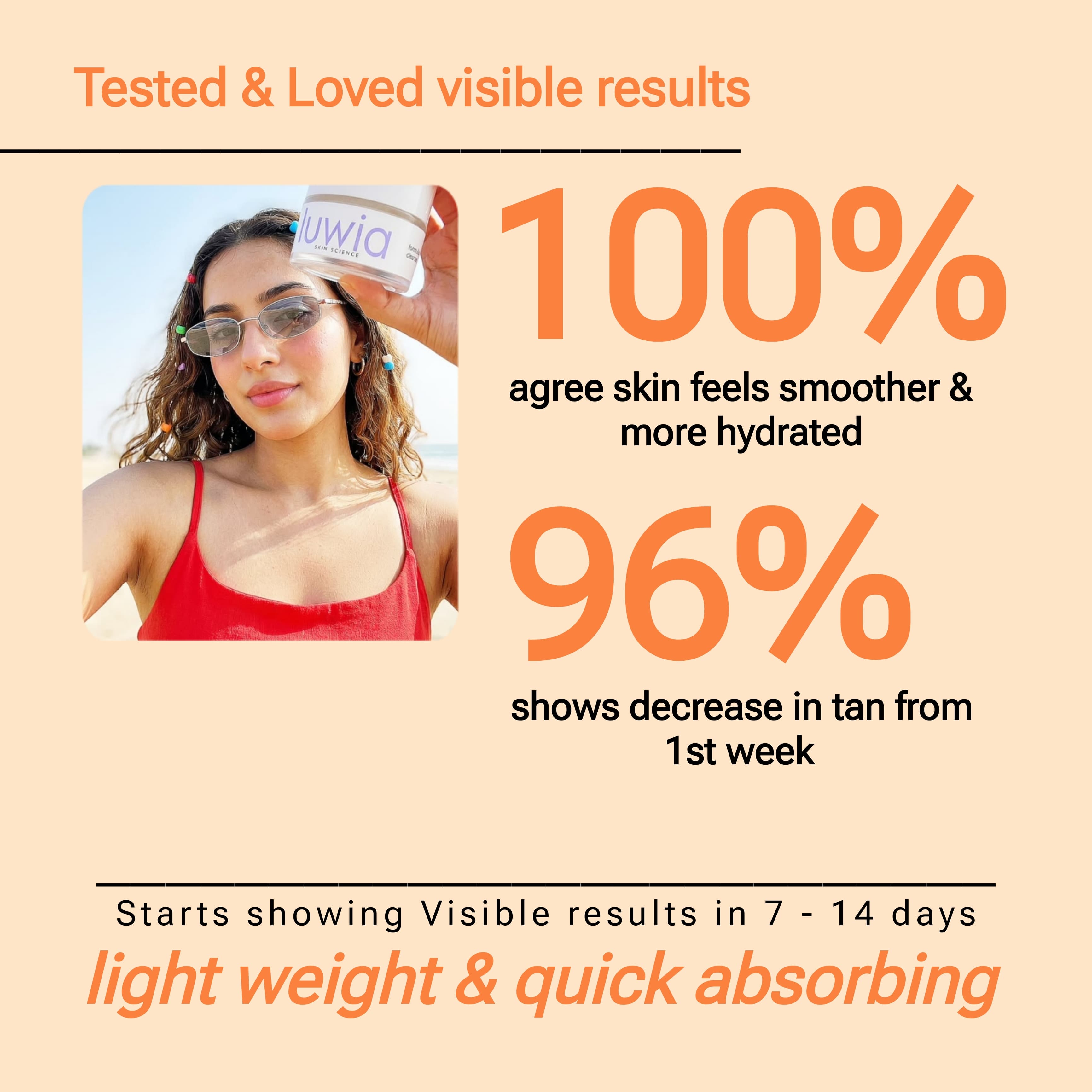 Luwia Prime — Tested & Loved visible results for women